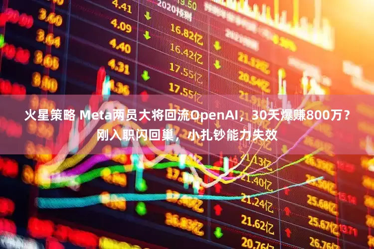 火星策略 Meta两员大将回流OpenAI，30天爆赚800万？刚入职闪回巢，小扎钞能力失效